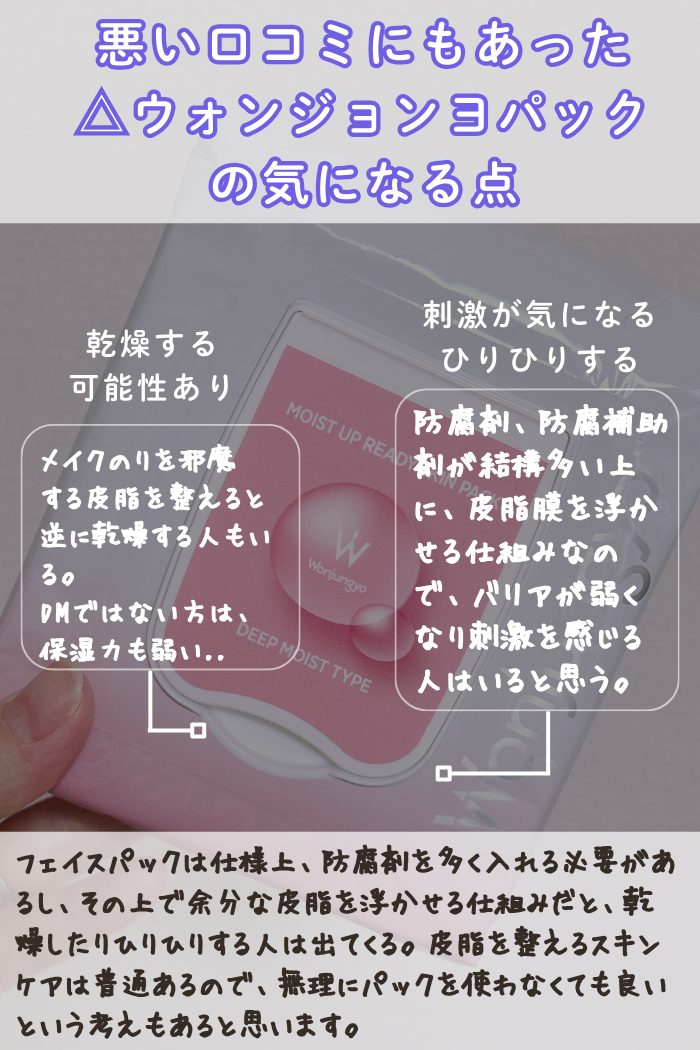 ウォンジョンヨパックの気になる点