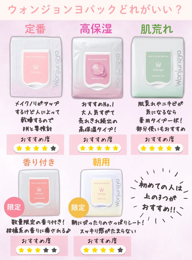 ウォンジョンヨパックでおすすめは？