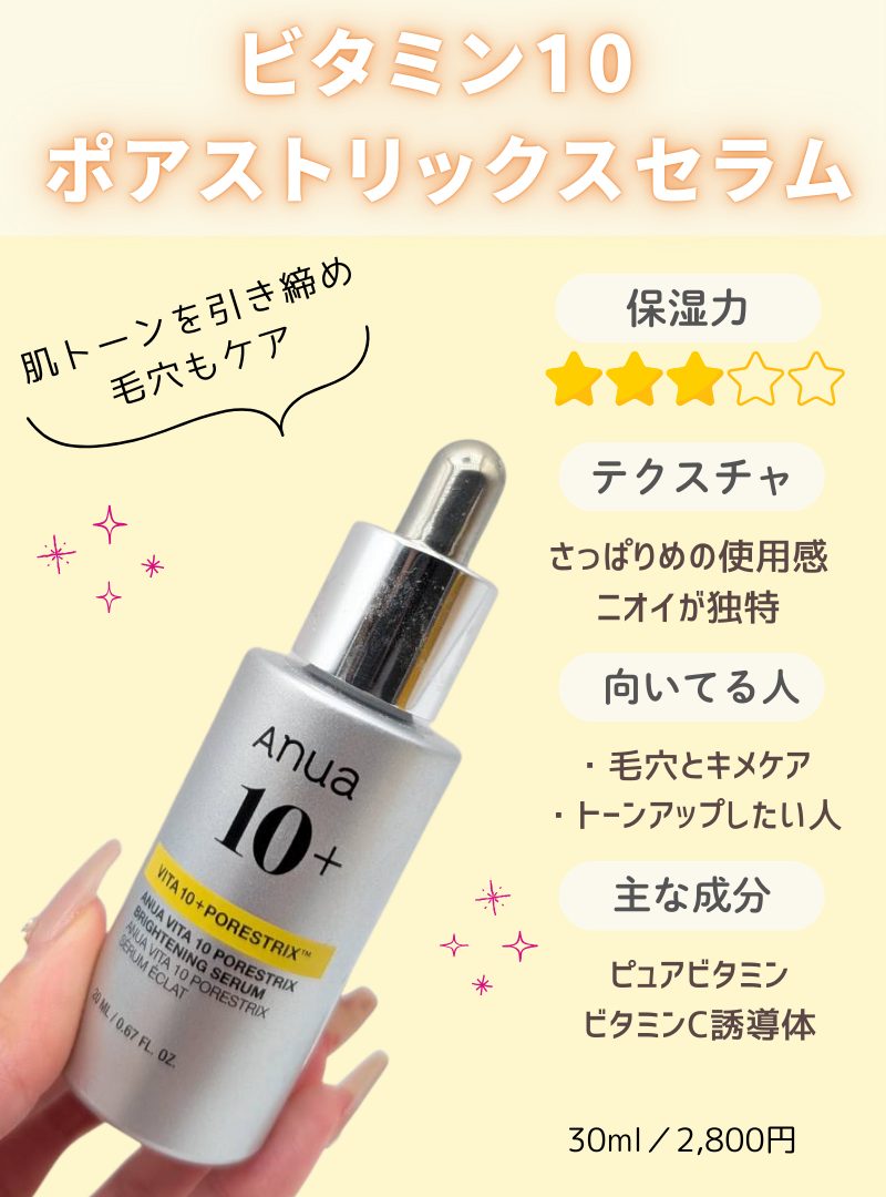 アヌア美容液ビタミンC10