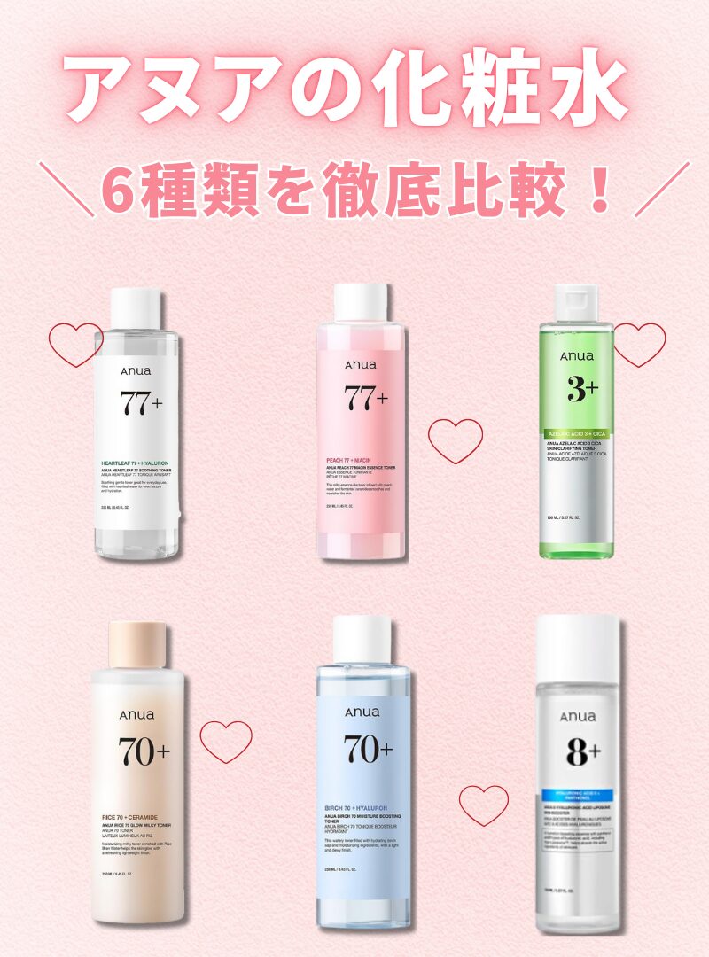 アヌア化粧水（トナー）6種類はどれがいい