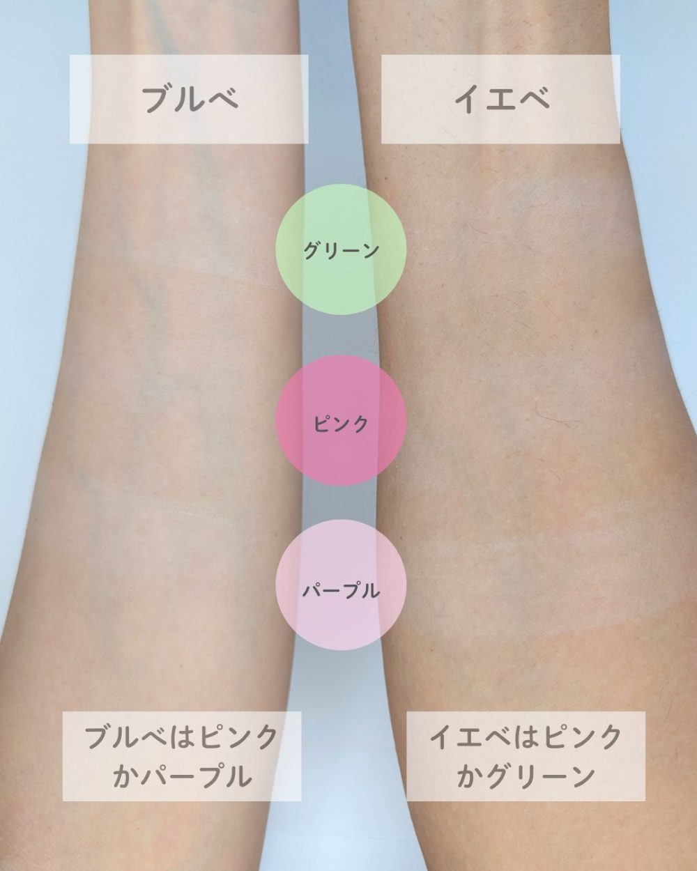 ダルバのコントロールカラーをイエベブルべで比較