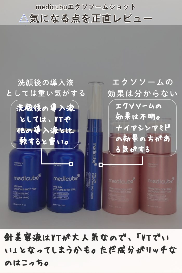 メディキューブエクソソームショットの気になる点