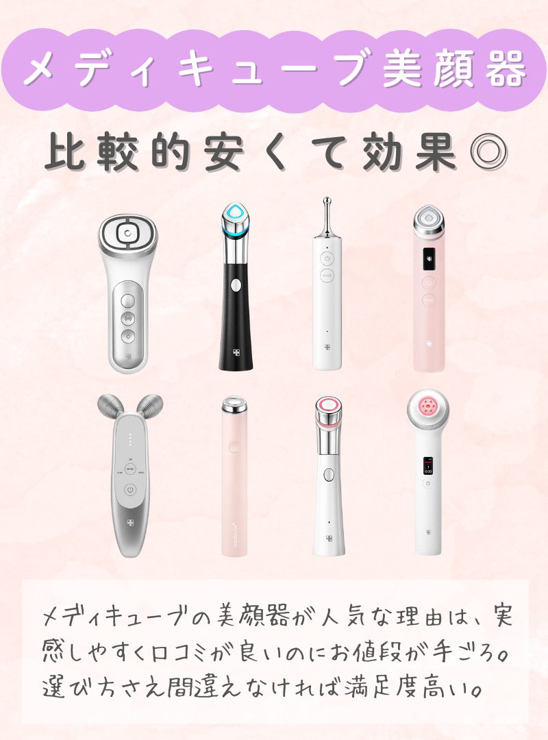 メディキューブ美顔器とは