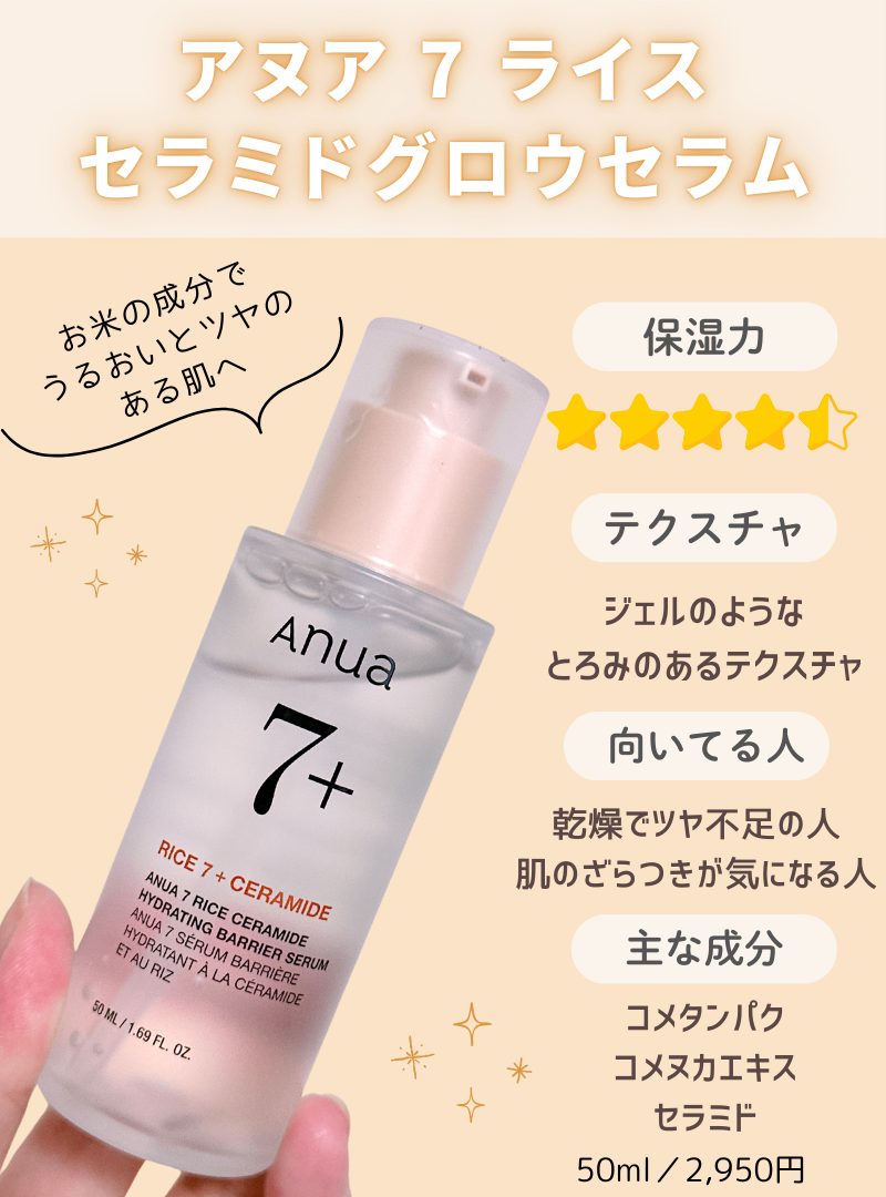 アヌア美容液ライス