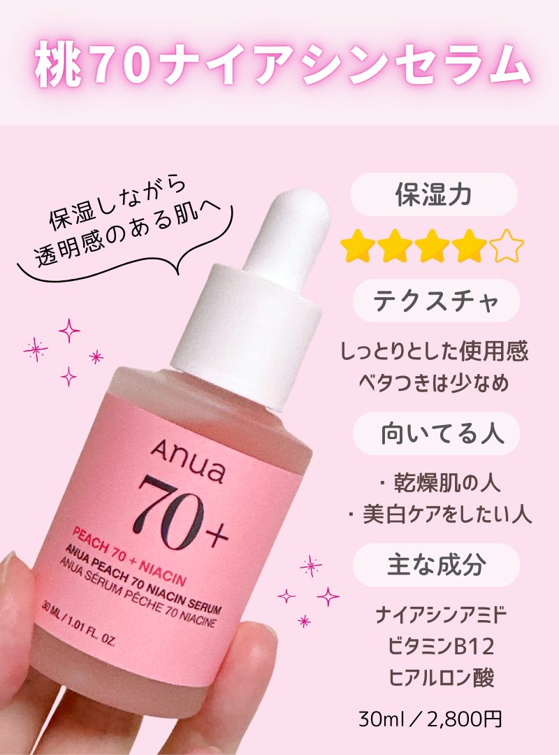 アヌア美容液桃