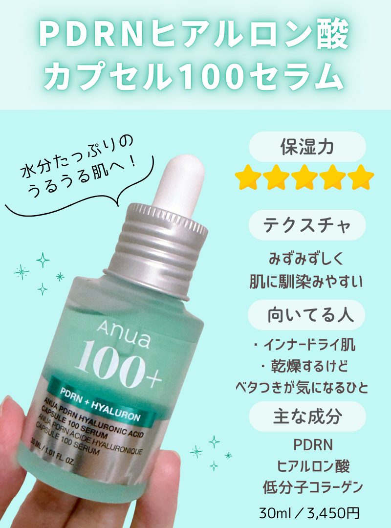 アヌア美容液PDRN