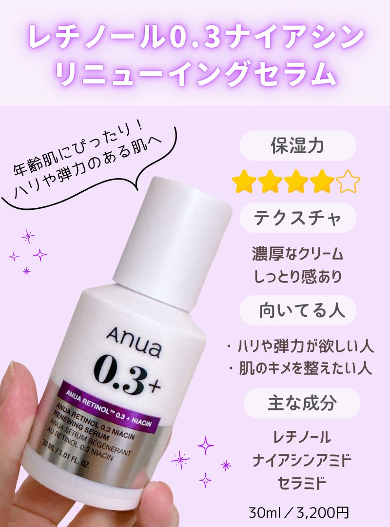 アヌア美容液レチノール
