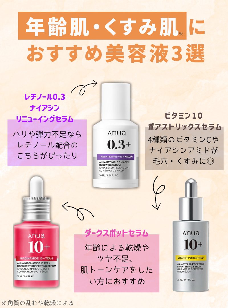 年齢肌・くすみ肌におすすめ